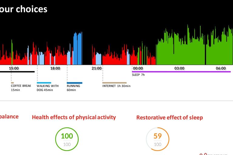 Firstbeat app metrics 